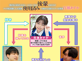 僕が先に好きだったのに…コンビニバイトの後輩の女の子がチャラ男と夜勤に入った翌朝、ごみ箱から大量の使用済みコンドームを発見　百瀬あすか サンプル動画サムネイル